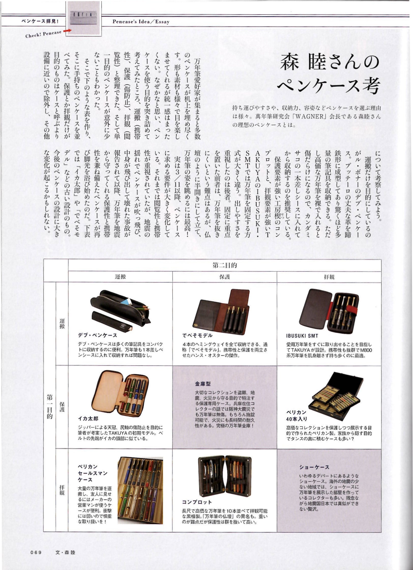 GANZO×趣味の文具箱 完売していた「シンブライドルジッパーペンケース