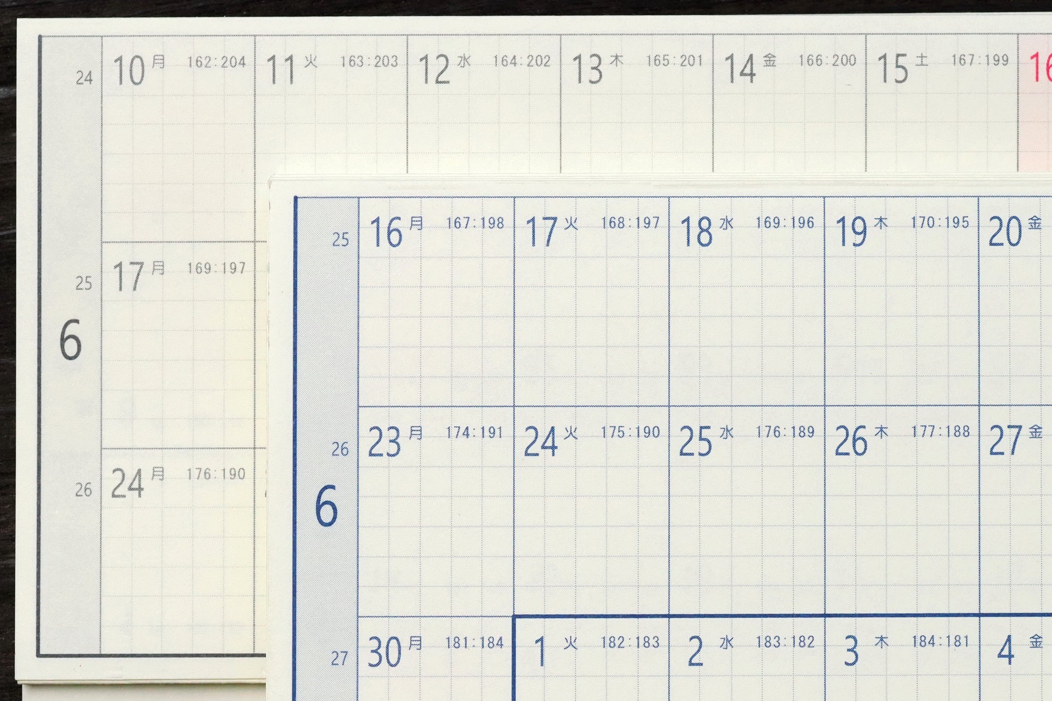 デジタル時代だからこそ輝く じゃばらんだのアナログな魅力 – 趣味文