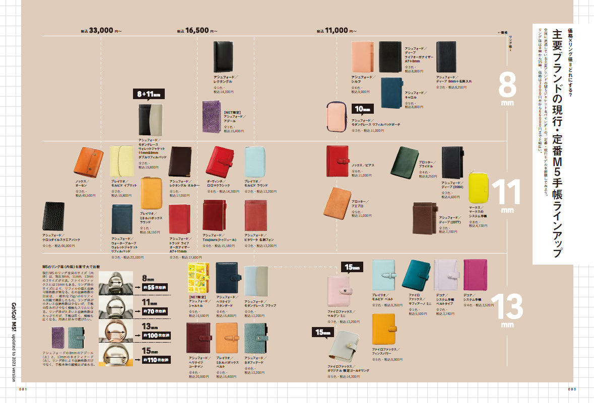 システム手帳STYLE VOL.7 趣味の文具箱11月号増刊 9/29発売